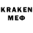 Кетамин ketamine Marchello A